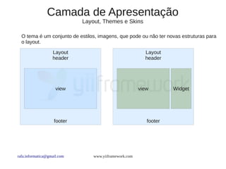 Camada de Apresentação
                             Layout, Themes e Skins

  O tema é um conjunto de estilos, imagens, que pode ou não ter novas estruturas para
  o layout.

                   Layout                                 Layout
                   header                                 header




                     view                               view        Widget




                    footer                                 footer




rafa.informatica@gmail.com       www.yiiframework.com
 