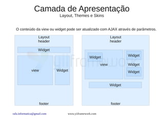 Camada de Apresentação
                               Layout, Themes e Skins


  O conteúdo da view ou widget pode ser atualizado com AJAX através de parâmetros.

                   Layout                                        Layout
                   header                                        header

                   Widget
                                                  Widget                  Widget

                                                          view            Widget
              view            Widget                                      Widget


                                                                 Widget




                     footer                                      footer

rafa.informatica@gmail.com         www.yiiframework.com
 