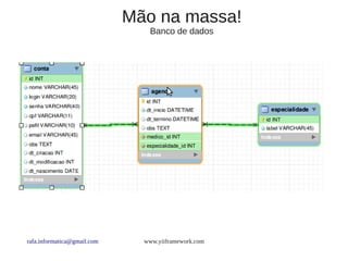 Mão na massa!
                                 Banco de dados




rafa.informatica@gmail.com     www.yiiframework.com
 