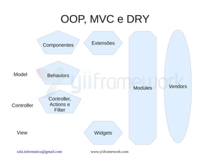 OOP, MVC e DRY

                Componentes       Extensões




Model              Behaviors

                                                         Modules   Vendors

                    Controller,
Controller          Actions e
                      Filter



  View                             Widgets


  rafa.informatica@gmail.com      www.yiiframework.com
 