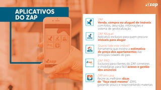 ZAP
Venda, compra ou aluguel de imóveis
com fotos, descrição, informações e
sistema de geolocalização
ZAP Aluguel
Aplicativo exclusivo para quem procura
imóveis para alugar
Quanto Vale este imóvel?
Ferramenta que mostra a estimativa
de preço dos apartamentos das
principais cidades do país
ZAP PRO
Exclusivo para clientes do ZAP, corretores
e imobiliárias para fácil acesso e gestão
dos anúncios
ZAP em casa
Reúne as melhores dicas
de “faça você mesmo” (DIY),
gastando pouco e reaproveitando materiais
 