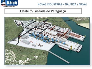 Estaleiro Enseada do Paraguaçu
Confidencial
NOVAS INDÚSTRIAS – NÁUTICA / NAVAL
 