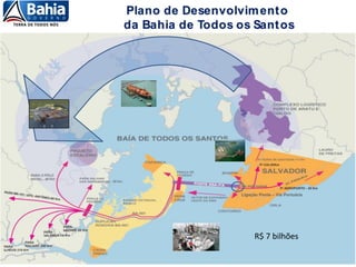 Plano de Desenvolvimento
da Bahia de Todos os Santos
R$ 7 bilhões
 