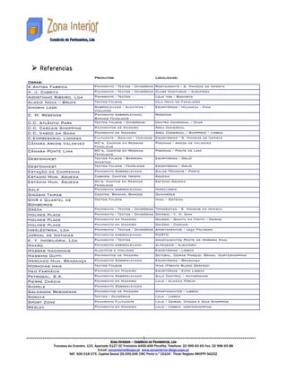 Referencias
                                   Produtos:                              Localidade:
Obras:
A Antiga Fabrica                   Pavimento / Tectos / Divisórias        Restaurante / S. Mamede de Infesta
A. J. Cabrita                      Pavimento / Tectos / Divisórias        Clube Nocturno – Albufeira
Agostinho Ribeiro, Lda             Pavimento / Tectos                     Loja Vigi / Boavista
Aldeia Nova – Brufe                Tectos Falsos                          Vila Nova de Famalicão
Amorim Lage                        Sobreelevado / Alcatifas /             Escritórios / Milaneza - Maia
                                   Vinilicos
C. M. Resende                      Pavimento sobreelevado,                Resende
                                   Bancos Fenolicos
C.C. Atlântic Park                 Tectos Falsos / Divisórias             Centro Comercial / Ovar
C.C. Cascais Shopping              Pavimentos de Madeira                  Área Comercial
C.C. Vasco da Gama                 Pavimento de Madeira                   Área Comercial / Shopping – Lisboa
C.Empresarial Lionesa              Flutuante / Soalho / Vinilicos         Escritórios / S. Mamede de Infesta
Câmara Arcos Valdevez              WC’s, Cacifos em Resinas               Piscinas / Arcos de Valdevez
                                   Fenolicas
Câmara Ponte Lima                  WC’s, Cacifos em Resinas               Piscinas / Ponte de Lima
                                   Fenolicas
Desfoinvest                        Tectos Falsos / Barreira               Escritórios / Grijó
                                   Acústica
Desfoinvest                        Tectos Falsos / Fenólicos              Escritórios / Grijó
Estação de Campanha                Pavimento Sobreelevado                 Salas Técnicas / Porto
Estadio Mun. Agueda                Cabines, Cacifos trespa                Águeda
Estádio Mun. Águeda                Wc’s, Cacifos em Resinas               Estádio Águeda
                                   Fenolicas
Galp                               Pavimento sobreelevado                 Miraflores
Ginásio Taipas                     Cacifos, Bancas, Bancos                Guimarães
GNR e Quartel de                   Tectos Falsos                          Maia – Sotecal
Bombeiros
Greca                              Pavimento / Tectos / Divisórias        Tipografias / S. Mamede de Infesta
Holmes Place                       Pavimento / Tectos / Divisórias        Ginásio / V. N. Gaia
Holmes Place                       Pavimento em Madeira                   Ginásio / Quinta da Fonte – Oeiras
Holmes Place                       Pavimento em Madeira                   Ginásio / Cascais
Ideeléctrica, Lda                  Pavimento / Tectos / Divisórias        Apartamentos / Leça Palmeira
Jornal de Noticias                 Pavimento sobreelevado                 PORTO
K. Y. Imobiliária, Lda             Pavimento / Tectos                     Apartamentos Ponte de Moreira Maia
Makro                              Pavimento sobreelevado                 Alfragide / Albufeira
Massas Nacionais                   Alcatifas e Vinilicos                  Escritórios / Lisboa
Massimo Dutti                      Pavimentos de Madeira                  Setúbal, Oeiras Parque, Braga, Norteshopping
Mercado Mun. Bragança              Pavimento Sobreelevado                 Escritórios / Bragança
Moradias maia                      Tectos Falsos                          Maia (Frente Bloco Gráfico)
Neo Farmácia                       Pavimento em Madeira                   Escritórios / Expo Lisboa
Petrogal, S.A.                     Pavimento Sobreelevado                 Sala Control / Matosinhos
Pierre Cardin                      Pavimento em Madeira                   Loja / Almada Fórum
Riopele                            Pavimento Sobreelevado
Saldanha Residence                 Pavimentos de Madeira                  Apartamentos / Lisboa
Soraya                             Tectos / Divisórias                    Loja / Lisboa
Sport Zone                         Pavimento Flutuante                    Loja / Oeiras, Chiado e Gaia Shopping
Wesley                             Pavimento em Madeira                   Loja / Lisboa, norteshopping




                                              ZONA INTERIOR – COMÉRCIO DE PAVIMENTOS, LDA
          Travessa da Grandra, 133, Apartado 5127 EC Freixieiro 4455-459 Perafita. Telefone: 22 995 60 65 Fax: 22 996 65 88
                                      Email: zonainterior@sapo.pt www.zonainterior.blogs.sapo.pt
                    NIF: 506 018 075 Capital Social 25.000,00€ CRC Porto n.º 15104 Titulo Registo IMOPPI 56232
 