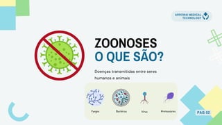Doenças transmitidas entre seres
humanos e animais
ZOONOSES
O QUE SÃO?
PAG 02
ARROWAI MEDICAL
TECHNOLOGY
Fungos Bactérias Vírus Protozoários
 