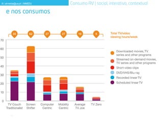 [9]
9 | almeida@ua.pt | MMEDU
 