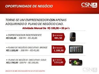 Atividade Mensal De R$ 100,00 = 20 pv`s
 