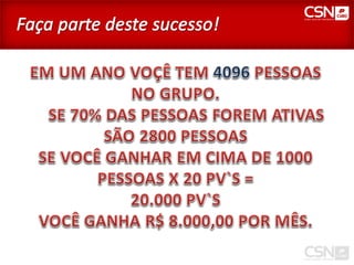 PLANO DE NEGOCIOS - CIAO