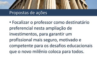 Propostas de ações Formação Continuada sobre a Construção da Identidade Profissional (aprender a ser);