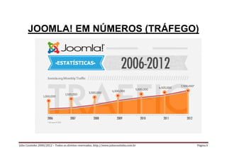 JOOMLA! EM NÚMEROS (TRÁFEGO)




Júlio Coutinho 2000/2012 – Todos os direitos reservados. http://www.juliocoutinho.com.br ...