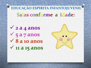 EDUCAÇÃO ESPIRITA INFANTOJUVENIL
S l s c n orme a dade
 2 a 4 anos
 5 a 7 anos
 8 a 10 anos
 11 a 15 anos
 