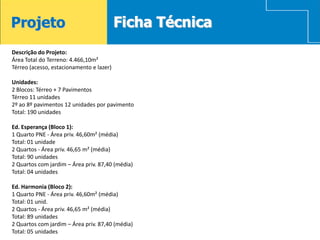 Projeto                                   Ficha Técnica
Descrição do Projeto:
Área Total do Terreno: 4.466,10m²
Térreo (acesso, estacionamento e lazer)

Unidades:
2 Blocos: Térreo + 7 Pavimentos
Térreo 11 unidades
2º ao 8º pavimentos 12 unidades por pavimento
Total: 190 unidades

Ed. Esperança (Bloco 1):
1 Quarto PNE - Área priv. 46,60m² (média)
Total: 01 unidade
2 Quartos - Área priv. 46,65 m² (média)
Total: 90 unidades
2 Quartos com jardim – Área priv. 87,40 (média)
Total: 04 unidades

Ed. Harmonia (Bloco 2):
1 Quarto PNE - Área priv. 46,60m² (média)
Total: 01 unid.
2 Quartos - Área priv. 46,65 m² (média)
Total: 89 unidades
2 Quartos com jardim – Área priv. 87,40 (média)
Total: 05 unidades
 