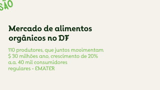 Mercado de alimentos
orgânicos no DF
110 produtores, que juntos movimentam
$ 30 milhões ano, crescimento de 20%
a.a. 40 mil consumidores  
regulares - EMATER
 