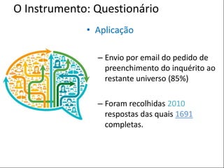 POSTER TEMPLATE BY:
www.PosterPresentations.com
O Instrumento: Questionário
• Aplicação
– Envio por email do pedido de
preenchimento do inquérito ao
restante universo (85%)
– Foram recolhidas 2010
respostas das quais 1691
completas.
 