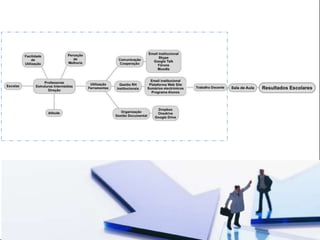 POSTER TEMPLATE BY:
www.PosterPresentations.com
 