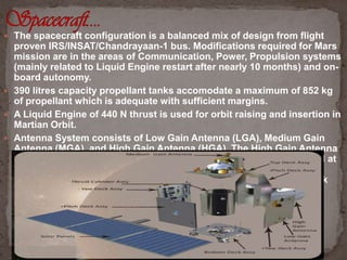  The spacecraft configuration is a balanced mix of design from flight

proven IRS/INSAT/Chandrayaan-1 bus. Modifications required for Mars
mission are in the areas of Communication, Power, Propulsion systems
(mainly related to Liquid Engine restart after nearly 10 months) and onboard autonomy.
 390 litres capacity propellant tanks accomodate a maximum of 852 kg
of propellant which is adequate with sufficient margins.
 A Liquid Engine of 440 N thrust is used for orbit raising and insertion in
Martian Orbit.
 Antenna System consists of Low Gain Antenna (LGA), Medium Gain
Antenna (MGA), and High Gain Antenna (HGA). The High Gain Antenna
system is based on a single 2.2 meter reflector illuminated by a feed at
S-band. It is used to transmit/receive the Telemetry, Tracking and
Commanding (TTC) and data to/from the Indian Deep Space Network

 