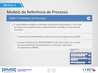 www.pmgacademy.com
Official Course
É subdividido em práticas e atividades da empresa relacionadas a TI em duas
principais áreas de governança e gerenciamento, divididas em domínios de
processos:
Módulo 4
Modelo de Referência de Processo
COBIT 5: Facilitador de Processos
O domínio de GOVERNANÇA contém 5 processos de governança (EDM).
Os quatro domínios de GERENCIAMENTO estão de acordo com as áreas
de responsabilidade de planejamento, construção, execução e
monitoramento (PBRM).
 