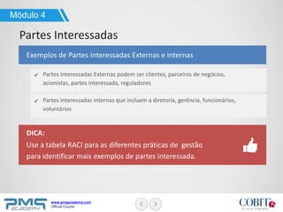 www.pmgacademy.com
Official Course
Exemplos de Partes Interessadas Externas e Internas
DICA:
Use a tabela RACI para as diferentes práticas de gestão
para identificar mais exemplos de partes interessada.
Módulo 4
Partes Interessadas Externas podem ser clientes, parceiros de negócios,
acionistas, partes interessada, reguladores
Partes interessadas internas que incluem a diretoria, gerência, funcionários,
voluntários
Partes Interessadas
 