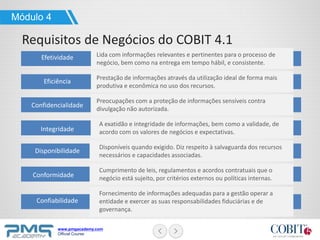 www.pmgacademy.com
Official Course
Módulo 4
Requisitos de Negócios do COBIT 4.1
Efetividade Lida com informações relevantes e pertinentes para o processo de
negócio, bem como na entrega em tempo hábil, e consistente.
Eficiência
Prestação de informações através da utilização ideal de forma mais
produtiva e econômica no uso dos recursos.
Confidencialidade
Preocupações com a proteção de informações sensíveis contra
divulgação não autorizada.
Integridade
A exatidão e integridade de informações, bem como a validade, de
acordo com os valores de negócios e expectativas.
Disponibilidade
Disponíveis quando exigido. Diz respeito à salvaguarda dos recursos
necessários e capacidades associadas.
Conformidade
Cumprimento de leis, regulamentos e acordos contratuais que o
negócio está sujeito, por critérios externos ou políticas internas.
Confiabilidade
Fornecimento de informações adequadas para a gestão operar a
entidade e exercer as suas responsabilidades fiduciárias e de
governança.
 