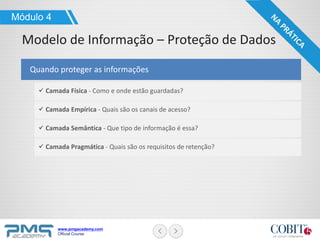 www.pmgacademy.com
Official Course
Quando proteger as informações
Módulo 4
Modelo de Informação – Proteção de Dados
Camada Física - Como e onde estão guardadas?
Camada Empírica - Quais são os canais de acesso?
Camada Semântica - Que tipo de informação é essa?
Camada Pragmática - Quais são os requisitos de retenção?
 