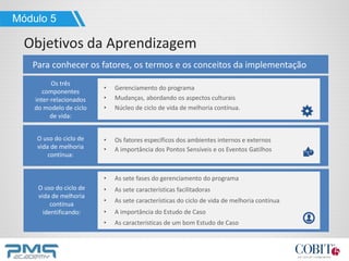Módulo 5
Objetivos da Aprendizagem
Para conhecer os fatores, os termos e os conceitos da implementação
Os três
componentes
inter-relacionados
do modelo de ciclo
de vida:
• Núcleo de ciclo de vida de melhoria contínua.
• Mudanças, abordando os aspectos culturais
• Gerenciamento do programa
O uso do ciclo de
vida de melhoria
contínua:
• Os fatores específicos dos ambientes internos e externos
• A importância dos Pontos Sensíveis e os Eventos Gatilhos
O uso do ciclo de
vida de melhoria
contínua
identificando:
• As sete fases do gerenciamento do programa
• As sete características facilitadoras
• As sete características do ciclo de vida de melhoria contínua
• A importância do Estudo de Caso
• As características de um bom Estudo de Caso
 