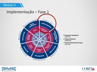 Módulo 5
Implementação – Fase 1
 