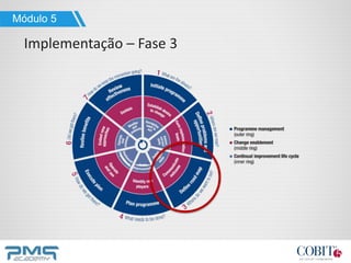 Módulo 5
Implementação – Fase 3
 