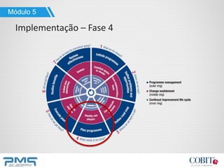 Módulo 5
Implementação – Fase 4
 
