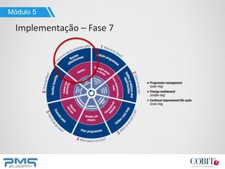 Módulo 5
Implementação – Fase 7
 