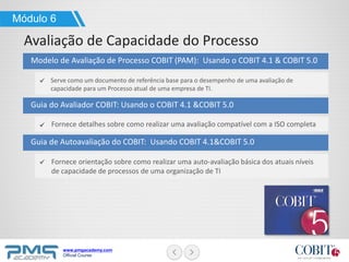 www.pmgacademy.com
Official Course
Guia do Avaliador COBIT: Usando o COBIT 4.1 &COBIT 5.0
Fornece detalhes sobre como realizar uma avaliação compatível com a ISO completa
Módulo 6
Avaliação de Capacidade do Processo
Modelo de Avaliação de Processo COBIT (PAM): Usando o COBIT 4.1 & COBIT 5.0
Serve como um documento de referência base para o desempenho de uma avaliação de
capacidade para um Processo atual de uma empresa de TI.
Guia de Autoavaliação do COBIT: Usando COBIT 4.1&COBIT 5.0
Fornece orientação sobre como realizar uma auto-avaliação básica dos atuais níveis
de capacidade de processos de uma organização de TI
 
