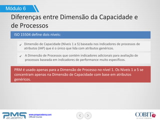 www.pmgacademy.com
Official Course
ISO 15504 define dois níveis:
PRM é usado apenas para a Dimensão de Processo no nível 1. Os Níveis 1 a 5 se
concentram apenas na Dimensão de Capacidade com base em atributos
genéricos.
Módulo 6
Diferenças entre Dimensão da Capacidade e
de Processos
Dimensão de Capacidade (Níveis 1 a 5) baseada nos indicadores de processos de
atributos (IAP) que é o único que lida com atributos genéricos.
A Dimensão de Processos que contém indicadores adicionais para avaliação de
processos baseada em indicadores de performance muito específicos.
 
