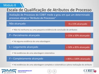 www.pmgacademy.com
Official Course
Avaliação de Processos do COBIT mede o grau em que um determinado
processo atinge o “Atributo de Processos”
Módulo 6
Escala de Qualificação de Atributos de Processo
Não alcançado 0 a 15% alcançado
Não há nenhuma ou uma pequena evidência de conclusão de atributos
P – Parcialmente alcançado > 15% a 50% alcançado
Há alguma evidência de uma abordagem
L – Largamente alcançado > 50% a 85% alcançado
Há evidências de uma abordagem sistemática
F – Completamente alcançado > 85% a 100% alcançado
Há evidências de uma abordagem completa e sistemática e plena realização do atributo
 