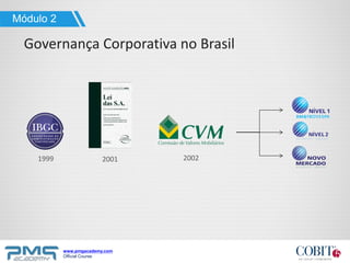 www.pmgacademy.com
Official Course
Governança Corporativa no Brasil
Módulo 2
1999 20022001
 