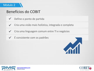 www.pmgacademy.com
Official Course
Benefícios do COBIT
Módulo 2
Define o ponto de partida
Cria uma visão mais holística, integrada e completa
Cria uma linguagem comum entre TI e negócios
É consistente com os padrões
 