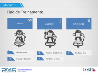 www.pmgacademy.com
Official Course
Visual Auditivo Sinestésico
Ideias básicas
Gravação das vozes
Reforma do conteúdo
Transcrito as falas
Produção final1
2 4
5
Módulo 1
Tipo de Treinamento
3
 
