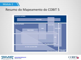 www.pmgacademy.com
Official Course
Resumo do Mapeamento do COBIT 5
Módulo 2
 