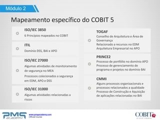 www.pmgacademy.com
Official Course
ITIL
Domínio DSS, BAI e APO
ISO/IEC 3850
6 Princípios mapeados no COBIT
Mapeamento específico do COBIT 5
Módulo 2
ISO/IEC 31000
Algumas atividades relacionadas a
riscos
ISO/IEC 27000
Algumas atividades de monitoramento
de segurança no MEA
Processos colecionados a segurança
em EDM, APO e DSS
TOGAF
Conselho de Arquitetura e Área de
Governança
Relacionado a recursos no EDM
Arquitetura Empresarial no APO
CMMI
Alguns processos organizacionais e
processos relacionados a qualidade
Processo de Construção e Aquisição
de aplicações relacionadas no BAI
PRINCE2
Processo de portfólio no domínio APO
Processo de gerenciamento de
programa e projetos no domínio BAI
 