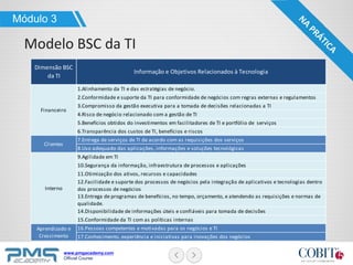 www.pmgacademy.com
Official Course
1.Alinhamento da TI e das estratégias de negócio.
2.Conformidade e suporte da TI para conformidade de negócios com regras externas e regulamentos
3.Compromisso da gestão executiva para a tomada de decisões relacionadas a TI
4.Risco de negócio relacionado com a gestão de TI
5.Benefícios obtidos do investimentos em facilitadores de TI e portfólio de  serviços
6.Transparência dos custos de TI, benefícios e riscos
7.Entrega de serviços de TI de acordo com as requisições dos serviços
8.Uso adequado das aplicações, informações e soluções tecnológicas
9.Agilidade em TI
10.Segurança da informação, infraestrutura de processos e aplicações
11.Otimização dos ativos, recursos e capacidades
12.Facilidade e suporte dos processos de negócios pela integração de aplicativos e tecnologias dentro
dos processos de negócios
13.Entrega de programas de benefícios, no tempo, orçamento, e atendendo as requisições e normas de
qualidade.
14.Disponibilidade de informações úteis e confiáveis para tomada de decisões
15.Conformidade da TI com as políticas internas
16.Pessoas competentes e motivadas para os negócios e TI
17.Conhecimento, experiência e iniciativas para inovações dos negócios
Informação e Objetivos Relacionados à Tecnologia
Aprendizado e
Crescimento
Interno
Clientes
Financeiro
Dimensão BSC
da TI
Módulo 3
Modelo BSC da TI
 