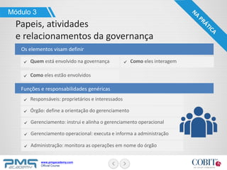 www.pmgacademy.com
Official Course
Quem está envolvido na governança
Os elementos visam definir
Módulo 3
Papeis, atividades
e relacionamentos da governança
Como eles estão envolvidos
Como eles interagem
Funções e responsabilidades genéricas
Responsáveis: proprietários e interessados
Órgão: define a orientação do gerenciamento
Gerenciamento: instrui e alinha o gerenciamento operacional
Gerenciamento operacional: executa e informa a administração
Administração: monitora as operações em nome do órgão
 