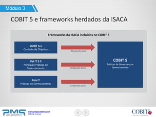 www.pmgacademy.com
Official Course
COBIT 4.1
Controle de Objetivos
Val IT 2.0
Principais Práticas de
Gerenciamento
Risk IT
Práticas de Gerenciamento
COBIT 5
Práticas de Governança e
Gerenciamento
Módulo 3
COBIT 5 e frameworks herdados da ISACA
Frameworks da ISACA incluídos no COBIT 5
Mapeado para
Mapeado para
Mapeado para
 