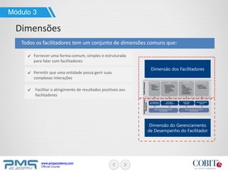 www.pmgacademy.com
Official Course
Dimensão dos Facilitadores
Dimensão do Gerenciamento
de Desempenho do Facilitador
Módulo 3
Dimensões
Todos os facilitadores tem um conjunto de dimensões comuns que:
Fornecer uma forma comum, simples e estruturada
para lidar com facilitadores
Permitir que uma entidade possa gerir suas
complexas interações
Facilitar o atingimento de resultados positivos aos
facilitadores
 
