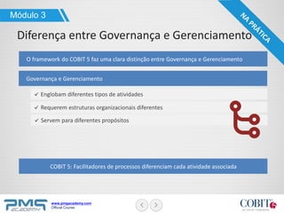 www.pmgacademy.com
Official Course
Governança e Gerenciamento
O framework do COBIT 5 faz uma clara distinção entre Governança e Gerenciamento
Módulo 3
Diferença entre Governança e Gerenciamento
Englobam diferentes tipos de atividades
Requerem estruturas organizacionais diferentes
Servem para diferentes propósitos
COBIT 5: Facilitadores de processos diferenciam cada atividade associada
 
