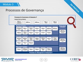 www.pmgacademy.com
Official Course
Módulo 3
Processos de Governança
 