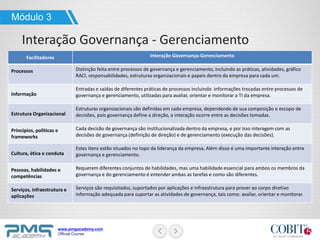 www.pmgacademy.com
Official Course
Facilitadores Interação Governança-Gerenciamento
Processos Distinção feita entre processos de governança e gerenciamento, incluindo as práticas, atividades, gráfico
RACI, responsabilidades, estruturas organizacionais e papeis dentro da empresa para cada um.
Informação
Entradas e saídas de diferentes práticas de processos incluindo informações trocadas entre processos de
governança e gerenciamento, utilizadas para avaliar, orientar e monitorar a TI da empresa.
Estrutura Organizacional
Estruturas organizacionais são definidas em cada empresa, dependendo de sua composição e escopo de
decisões, pois governança define a direção, a interação ocorre entre as decisões tomadas.
Princípios, politicas e
frameworks
Cada decisão de governança são institucionalizada dentro da empresa, e por isso interagem com as
decisões de governança (definição de direção) e de gerenciamento (execução das decisões).
Cultura, ética e conduta
Estes itens estão situados no topo da liderança da empresa, Além disso é uma importante interação entre
governança e gerenciamento.
Pessoas, habilidades e
competências
Requerem diferentes conjuntos de habilidades, mas uma habilidade essencial para ambos os membros da
governança e do gerenciamento é entender ambas as tarefas e como são diferentes.
Serviços, infraestrutura e
aplicações
Serviços são requisitados, suportados por aplicações e infraestrutura para prover ao corpo diretivo
informação adequada para suportar as atividades de governança, tais como: avaliar, orientar e monitorar.
Módulo 3
Interação Governança - Gerenciamento
 