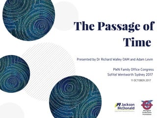The Passage of
Time 
Presented by Dr Richard Walley OAM and Adam Levin 
PWN Family Office Congress
Sofitel Wentworth Sydney 2017 
11 OCTOBER 2017 
 