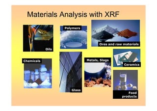 A presentation ,analytical methods-for-determination-of-metals-in ...