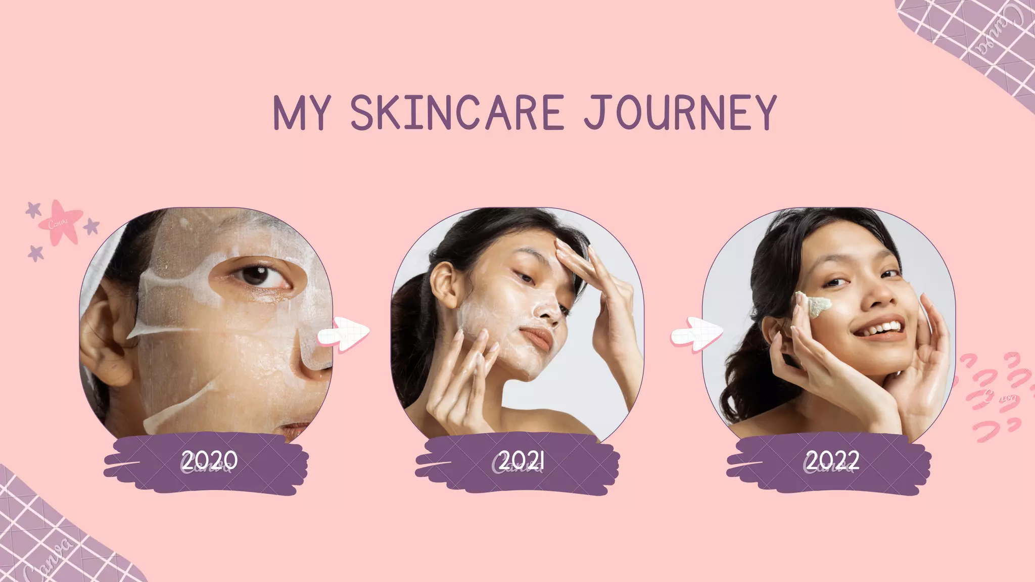 Skincare Routine | PDF