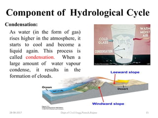 To Condense A presentation engineering hydrology | PPTX