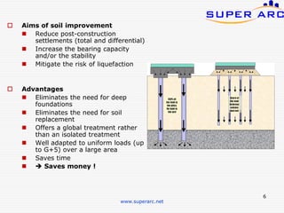 A presentation of the main ground improvement techniques | PDF