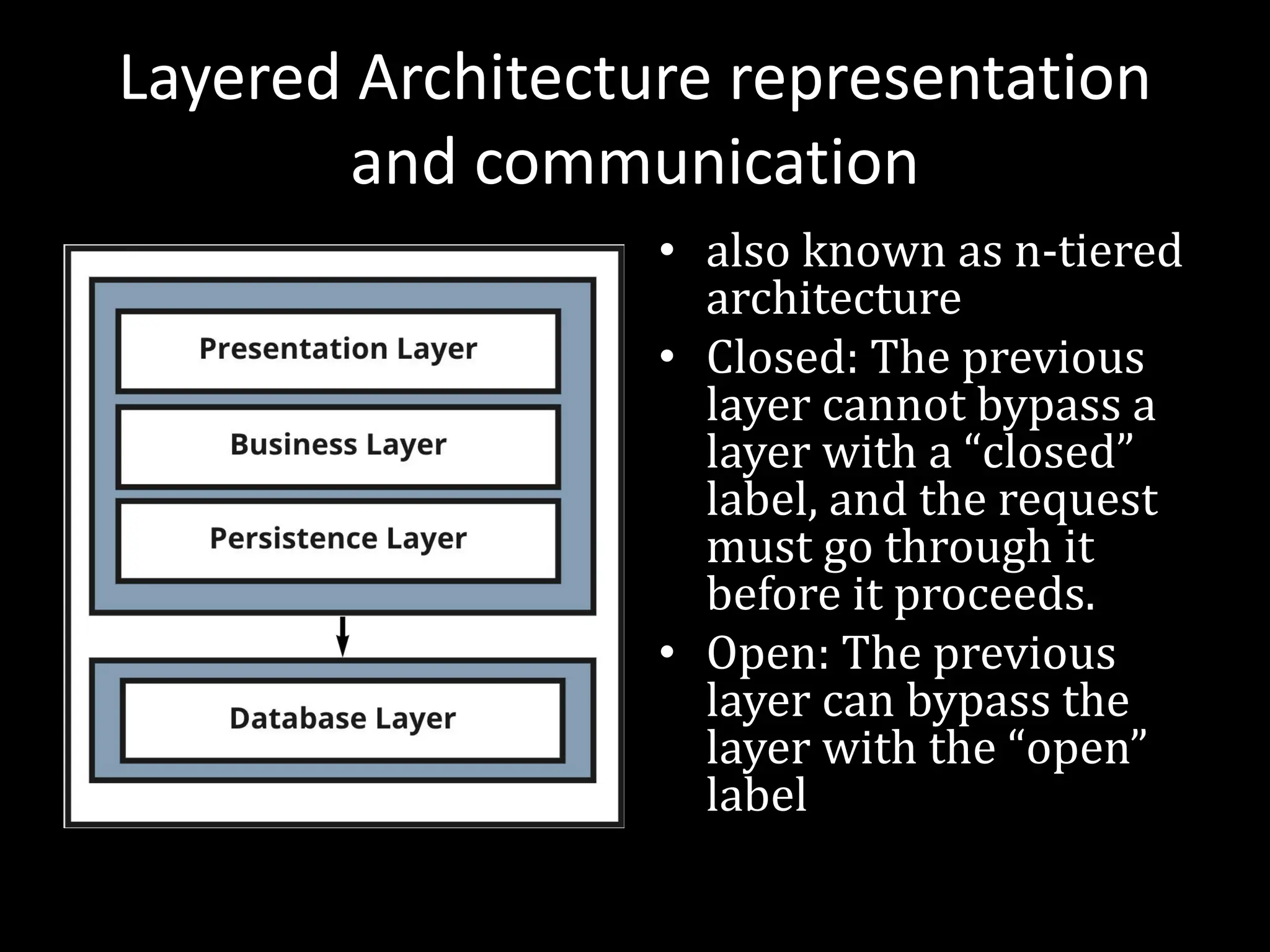 Layered Architecture representation
and communication
• also known as n-tiered
architecture
• Closed: The previous
layer cannot bypass a
layer with a “closed”
label, and the request
must go through it
before it proceeds.
• Open: The previous
layer can bypass the
layer with the “open”
label
 